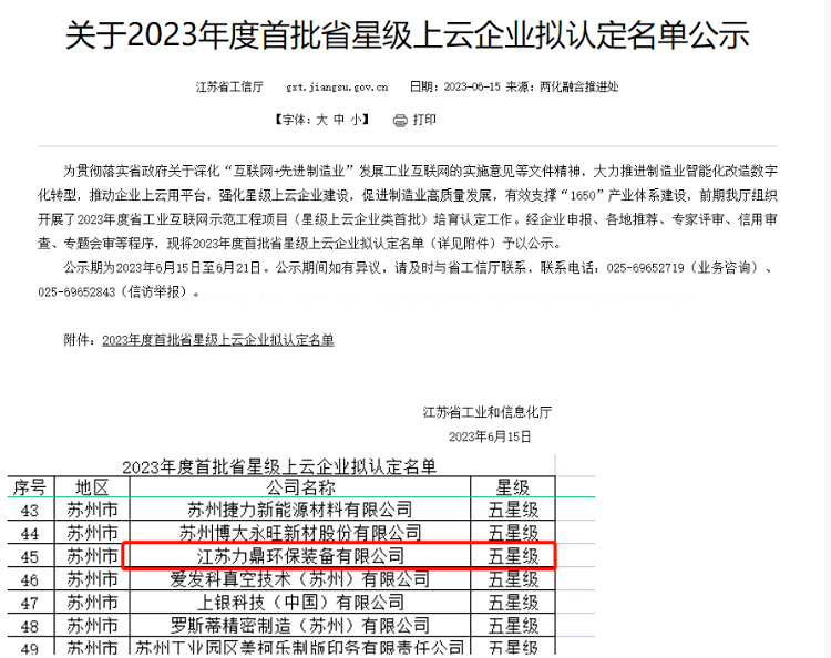 农村污水处理设备公司力鼎环保获批星级上云企业